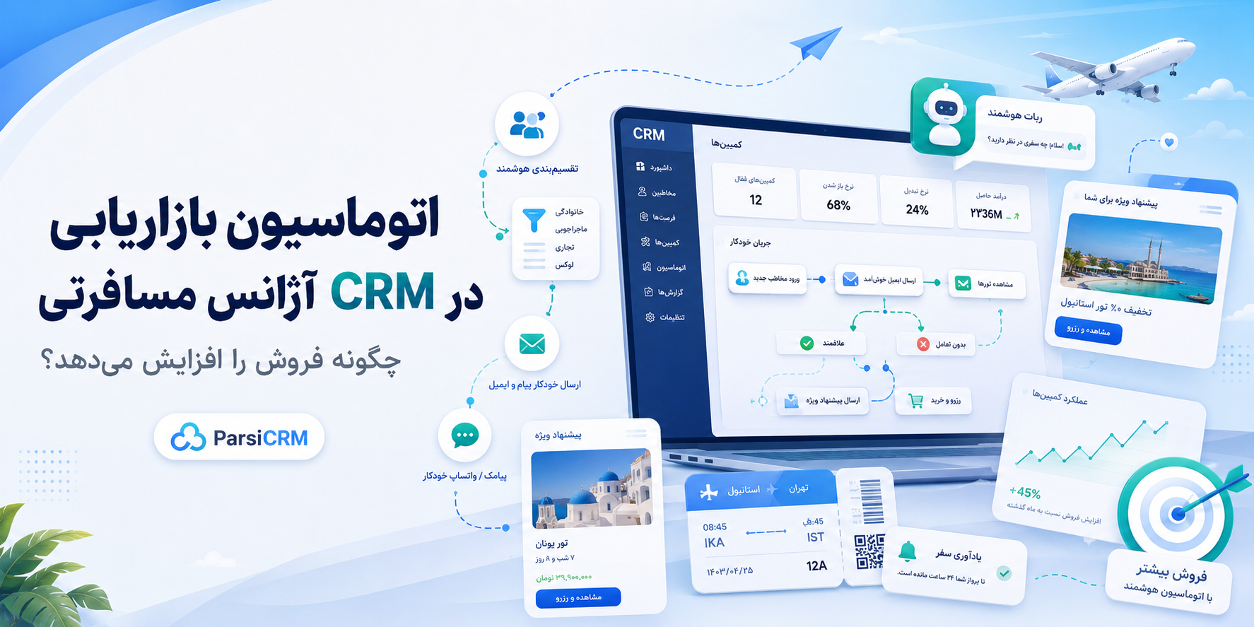 اتوماسیون بازاریابی در CRM آژانس مسافرتی