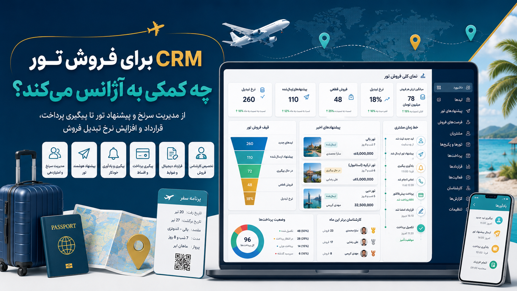 CRM برای فروش تور چه کمکی به آژانس میکند